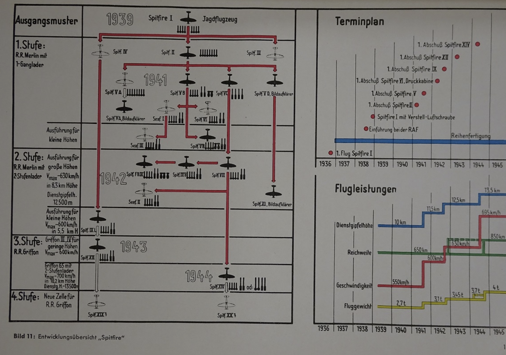 Screenshot 2020-07-22 at 23.17.30